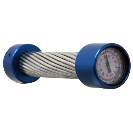 DDIN Sagometer